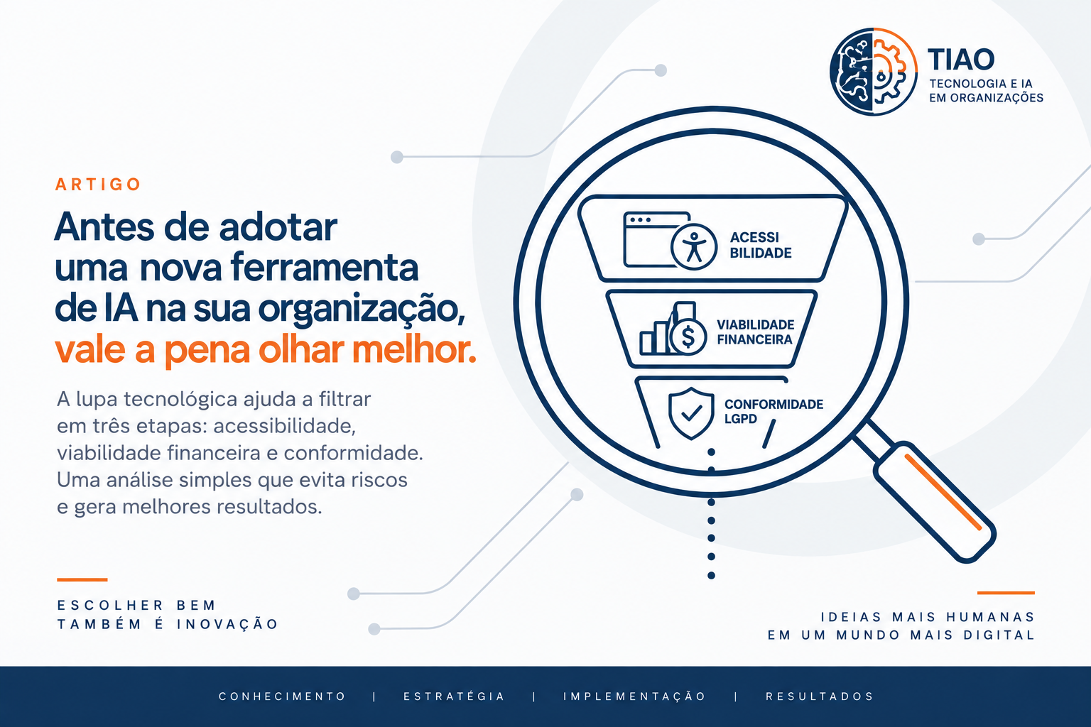 A Lupa Tecnológica e o Filtro de Viabilidade Operacional